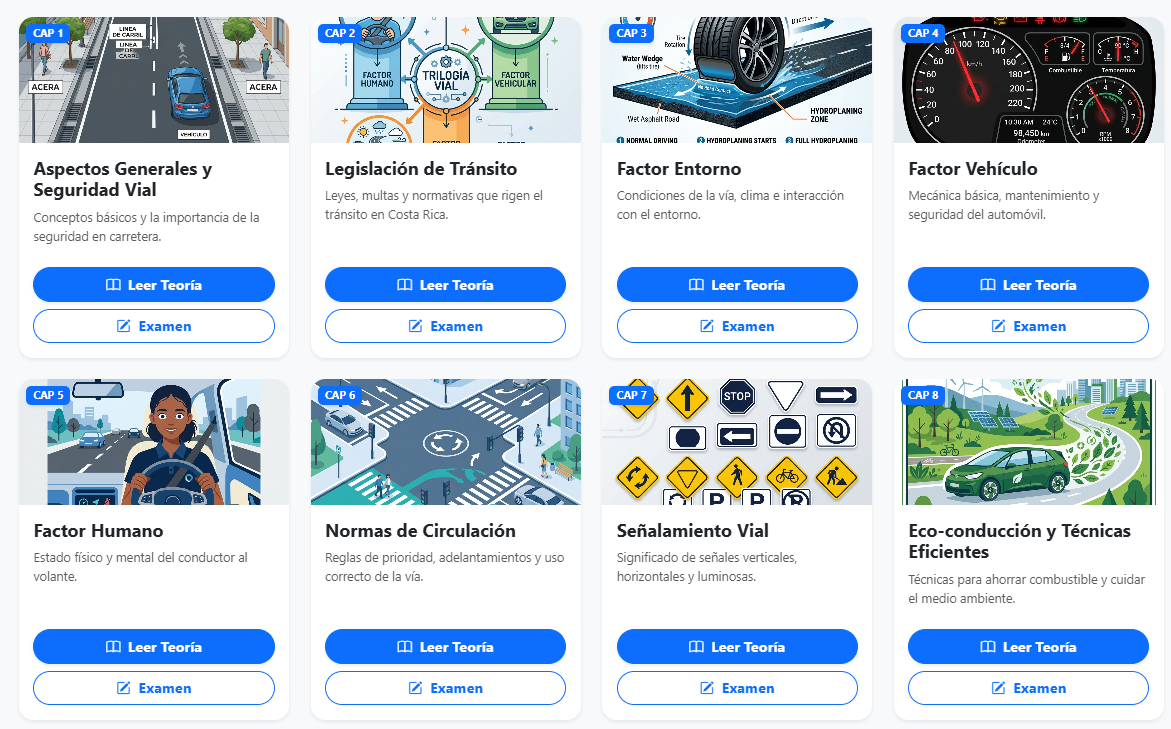 Mockup del Curso Teórico